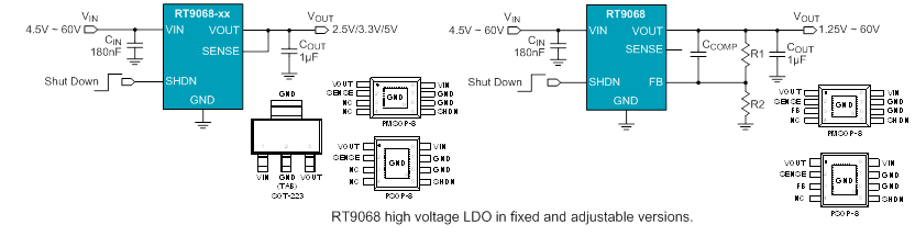 Technical Document Image Preview